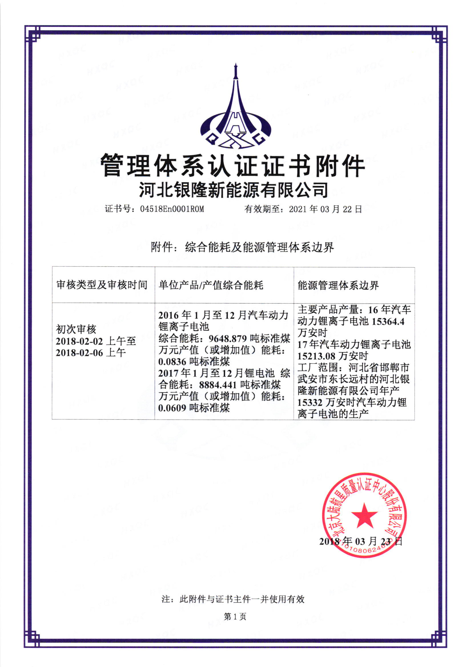 河北銀隆新能源有限公司 En_頁(yè)面_2.jpg