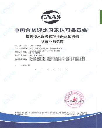 【今日頭條】HXQC順利通過CNAS實(shí)施的ISO/IEC 20000-1:2018及UKAS實(shí)施的ISO45001:2018轉(zhuǎn)換評審